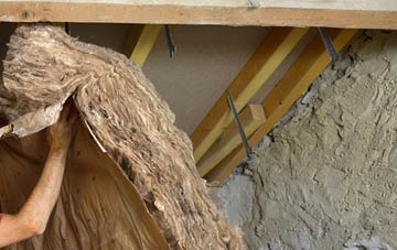 Foregin pitched roof insulation costs